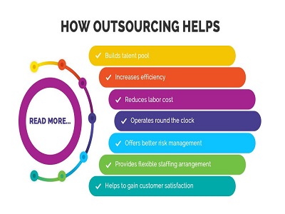 BENEFITS OF OUTSOURCING